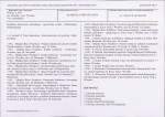 KB - Karta biała, skan nr 9
