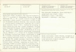 KB - Karta biała, skan nr 3