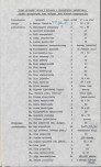 Ewidencja parkowa, skan nr 38