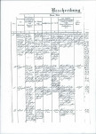 KB - Karta biała, skan nr 12
