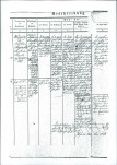 KB - Karta biała, skan nr 9