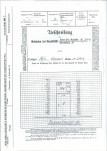 KB - Karta biała, skan nr 8