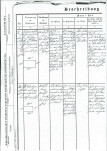 KB - Karta biała, skan nr 13