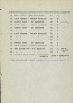 EP - Ewidencja parkowa, skan nr 17