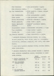 EP - Ewidencja parkowa, skan nr 16