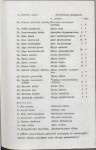 Ewidencja parkowa, skan nr 15