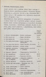 Ewidencja parkowa, skan nr 17