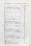 Ewidencja parkowa, skan nr 34