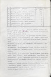Ewidencja parkowa, skan nr 35