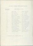 Ewidencja parkowa, skan nr 24