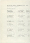 Ewidencja parkowa, skan nr 21
