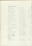 Ewidencja parkowa, skan nr 22