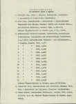 Ewidencja parkowa, skan nr 9