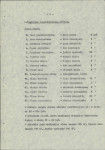 Ewidencja parkowa, skan nr 10