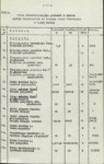 Ewidencja parkowa, skan nr 15