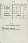 Ewidencja parkowa, skan nr 19