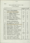 Ewidencja parkowa, skan nr 11