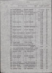 Ewidencja parkowa, skan nr 12