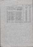 Ewidencja parkowa, skan nr 13