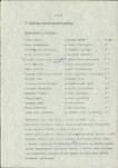 Ewidencja parkowa, skan nr 10