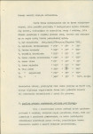 Ewidencja parkowa, skan nr 11
