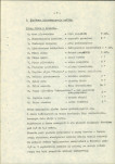 Ewidencja parkowa, skan nr 12