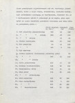 EP - Ewidencja parkowa, skan nr 20