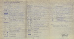 Ewidencja parkowa, skan nr 12