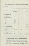 Ewidencja parkowa, skan nr 10