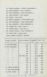 Ewidencja parkowa, skan nr 10