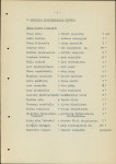 Ewidencja parkowa, skan nr 11