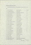 Ewidencja parkowa, skan nr 13