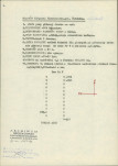 Ewidencja parkowa, skan nr 5