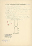 Ewidencja parkowa, skan nr 5