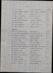 Ewidencja parkowa, skan nr 10