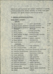 Ewidencja parkowa, skan nr 13