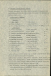 Ewidencja parkowa, skan nr 11