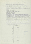 Ewidencja parkowa, skan nr 2