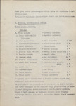 Ewidencja parkowa, skan nr 9