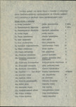 Ewidencja parkowa, skan nr 14