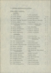Ewidencja parkowa, skan nr 11