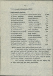 Ewidencja parkowa, skan nr 10