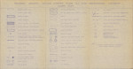 Ewidencja parkowa, skan nr 33