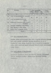 Ewidencja parkowa, skan nr 9