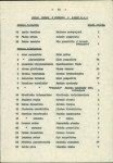 Ewidencja parkowa, skan nr 22