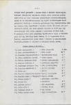 Ewidencja parkowa, skan nr 11