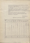Ewidencja parkowa, skan nr 11