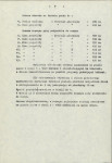 Ewidencja parkowa, skan nr 13