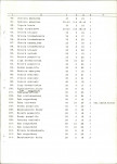 Ewidencja parkowa, skan nr 23