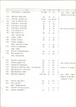 Ewidencja parkowa, skan nr 24